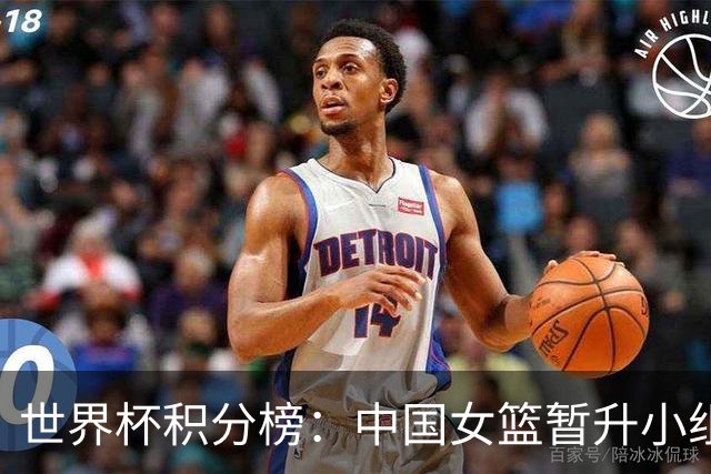 世界杯积分榜：中国女篮暂升小组第1出线希望大增 捷克2连败垫底