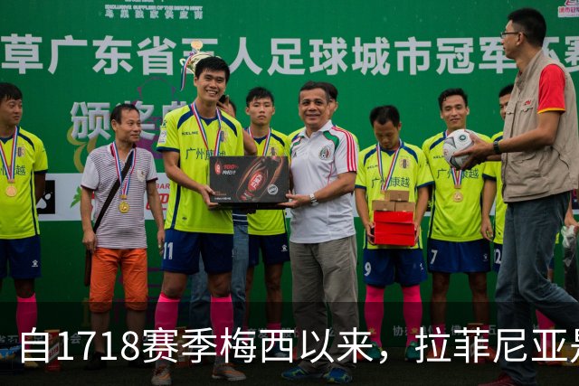 自17/18赛季梅西以来，拉菲尼亚是首位西甲前3轮进5球的球员
